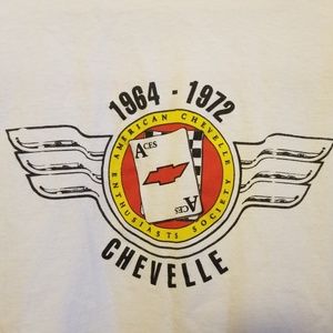 Vintage American Chevelle Enthusiast Society
